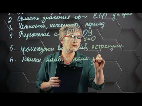 Видео: Исследование функций с помощью производной. 10 класс.