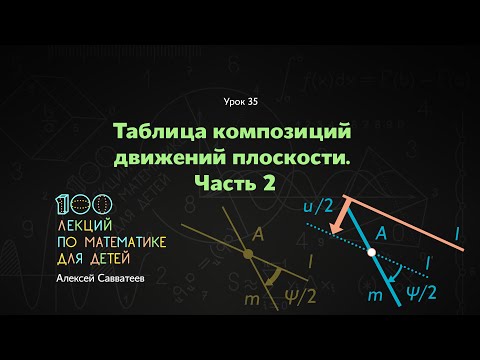 Видео: 35. Таблица композиций движений плоскости. Часть 2. Алексей Савватеев. 100 уроков математики