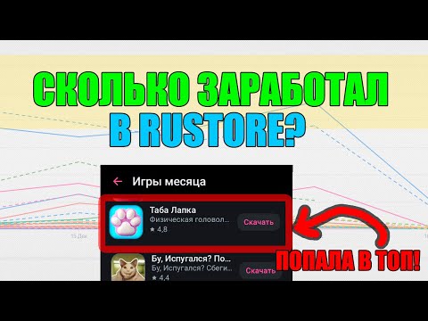 Видео: СКОЛЬКО ЗАРАБОТАЛ В RUSTORE? ОПУБЛИКОВАЛ ИГРУ В РУСТОР И ПОПАЛ В ТОП!