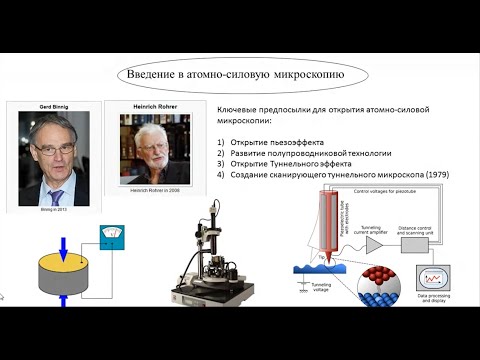 Видео: XVII Молодёжный семинар НИИ СБМ: «Введение в атомно-силовую микроскопию»