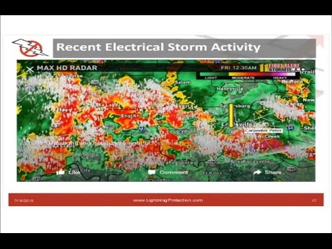 Видео: Современная молниезащита. Зарубежный опыт