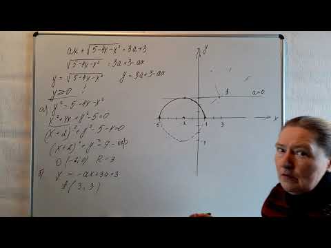 Видео: ПАРАМЕТРЫ И ОКРУЖНОСТЬ. ЗАДАЧА 18. ЕГЭ