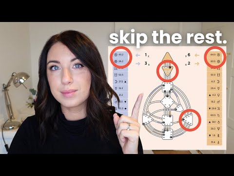 Видео: Я провел 189 сеансов по Дизайну Человека — это единственные 4 вещи, которые вам *действительно* н...