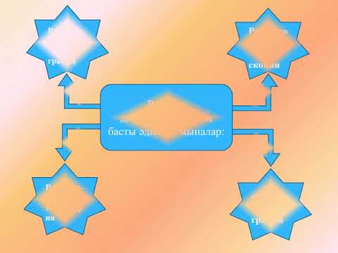Видео: Рентген сәулелері