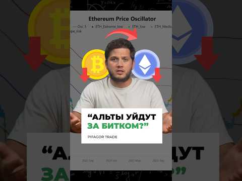 Видео: 🆘 Рынок Под Давлением! Как Глубоко Может Упасть ETH?