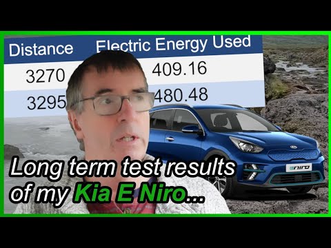 Видео: Результаты долгосрочных испытаний Kia e-Niro: стоит ли шумиха? — Характеристики после 3,5 лет и 3...