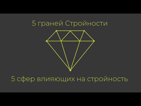 Видео: 5 граней Стройности, что делать, чтобы действительно похудеть. #похудение #рпп #диеты_не_работают