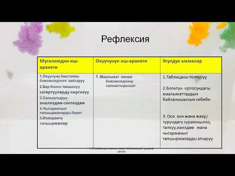 Видео: Кайтарым байланыш  1 сабак