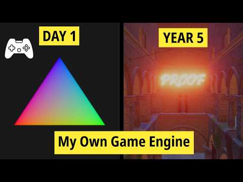 Видео: Я создал игровой движок за 5 лет! (Вот чему я научился)