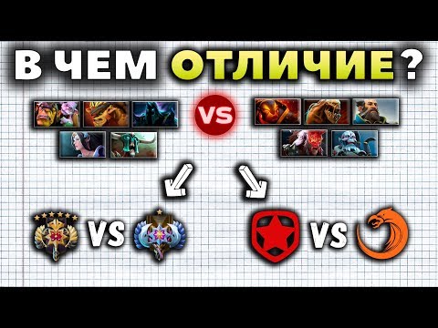 Видео: ЧЕМ ОТЛИЧАЮТСЯ 3К ИГРОКИ ОТ ПРОФЕССИОНАЛОВ? ЭКСПЕРИМЕНТ