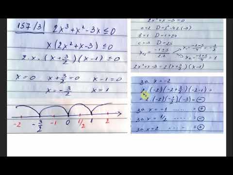 Видео: 69 Метод на интервалите