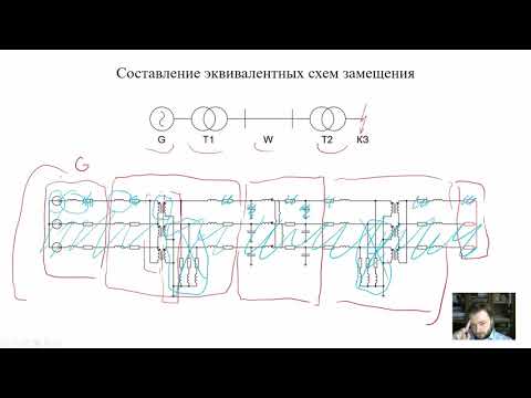 Видео: ЭМПП Практика 1
