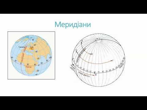 Видео: Географія 6 клас.Градусна сітка на глобусі і карті. Географічні координати.