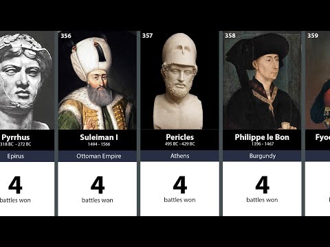 Видео: 500 Величайших Полководцев Мира - часть 4