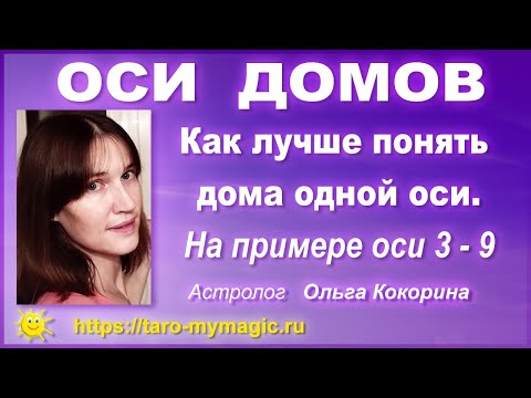 Видео: Оси домов, как лучше понять дома одной оси. Пример - ось 3-9 домов, сходства и различия 3 и 9 домов
