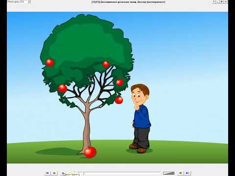 Видео: 💨 Урок №2. ФІЗИЧНІ ТІЛА. ФІЗИЧНІ ЯВИЩА 💨