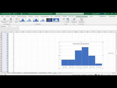 Видео: Результаты психологического тестирования и KPI ранговый коэффициент корреляции Спирмена в Excel