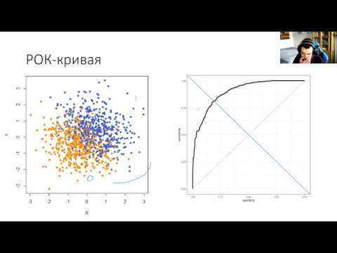 Видео: Статистика. РОК-кривые