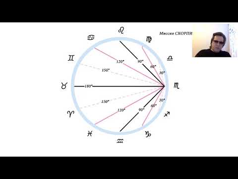 Видео: Жизненные задачи асцендента в Скорпионе