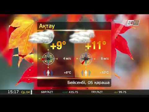 Видео: Прогноз погоды (24KZ, 05.11.2015)