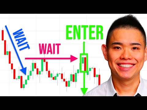 Видео: Профессиональные стратегии торговли Price Action для получения прибыли на бычьих и медвежьих рынках