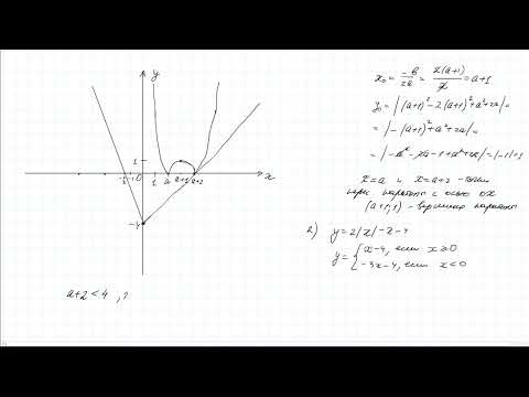 Видео: Решение задачи № 525122 с решуегэ