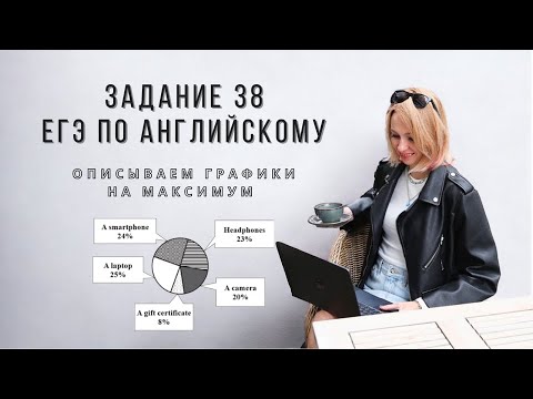 Видео: ПРОЕКТ ПО ГРАФИКАМ 2024. ЕГЭ ПО АНГЛИЙСКОМУ ЯЗЫКУ