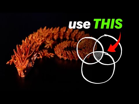 Видео: Не знаете, какие 3D-отпечатки продавать?