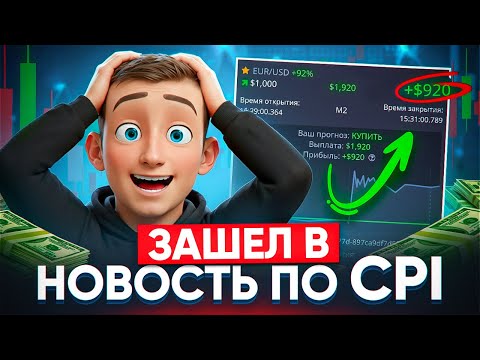Видео: Как я заработал 920$ на новости CPI. Фундаментальный анализ и системный трейдинг