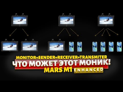 Видео: Беспроводной монитор на твою камеру! Hollyland Mars M1