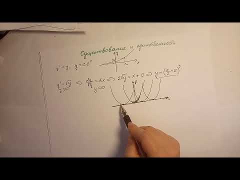 Видео: Существование и единственность  Примеры