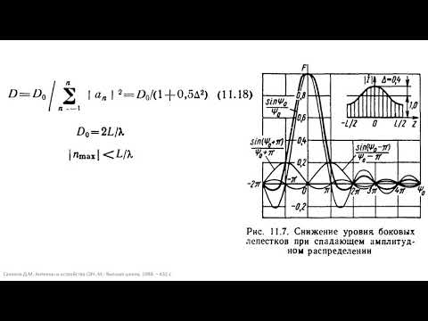 Видео: 11.4 Влияние формы амплитудного распределения на параметры линейной антенны