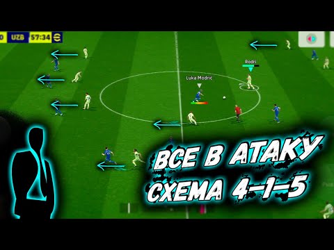 Видео: СХЕМА НА АТАКУ 4-1-5 В eFootball 2025