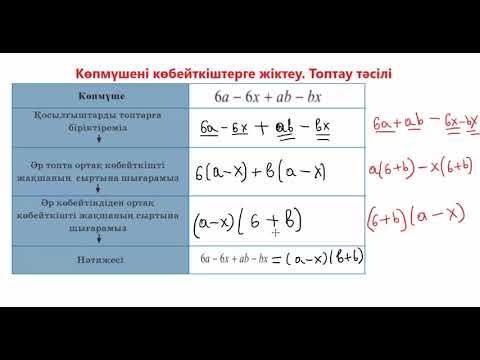 Видео: Көпмүшені көбейткіштерге жіктеу  Топтау тәсілі