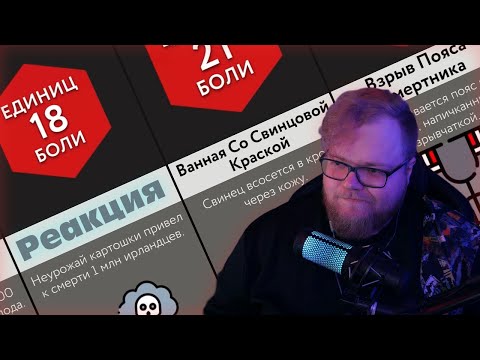 Видео: T2X2 СМОТРИТ: Самые Болезненные Причины Смерти | Мир Сравнений