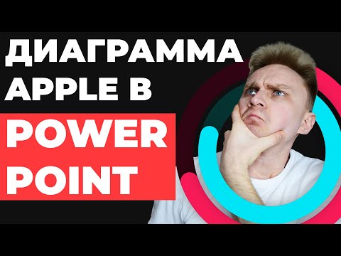 Видео: 😎 КАК У APPLE | Как сделать красивую диаграмму в PowerPoint, идея для оформления презентации