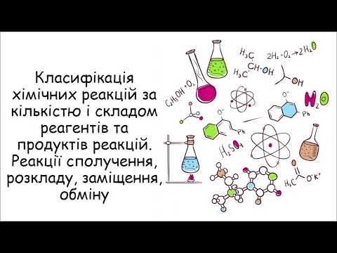 Видео: Класифікація хімічних реакцій.