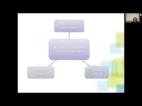 Видео: 1 лек. Физиканы оқыту әдістемесі