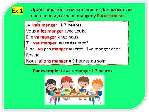 Видео: Граматика 19  Найближче майбутнє дієслів  Futur proche