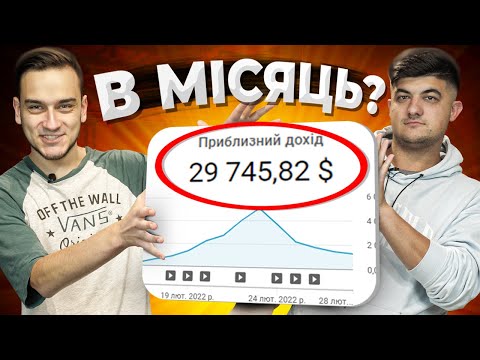 Видео: 30 000$ в місяць! Проста ніша для старту на АМЕРИКАНСЬКОМУ YouTube. Наші рекорди на Ютубі! ПОДКАСТ.