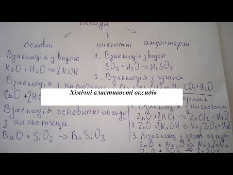 Видео: Оксиди. Хімічні властивості оксидів