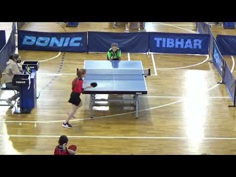 Видео: Коваленко Е - Шевчук Е