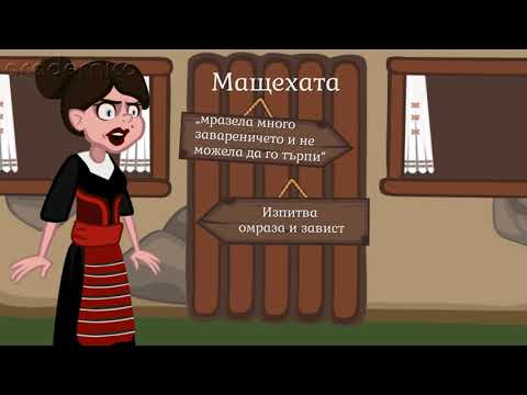 Видео: Победата на доброто над злото - Литература 4 клас | academico