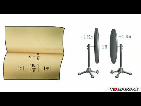 Видео: 10-сынып. Электрсыйымдылық. Конденсаторлар.