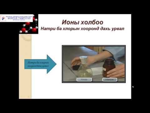 Видео: Монгол Тэмүүлэл сургууль - Хими Ионы холбоо I