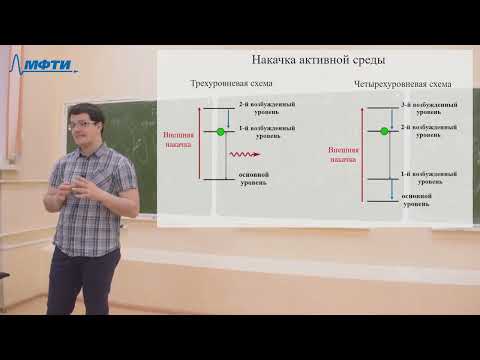 Видео: Лекция 4. Основы квантовой плазмоники и физика открытых квантовых систем. А.А. Зябловский