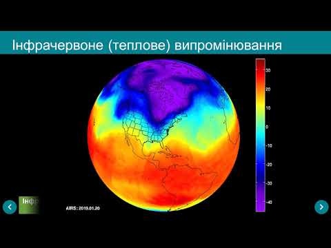 Видео: Шкала електромагнітних хвиль