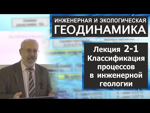 Видео: 2-1. Инженерная и экологическая геодинамика. Классификация процессов в инженерной геологии