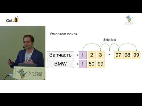 Видео: Строим поисковую экосистему на Go. Андрей Дроздов, Avito.