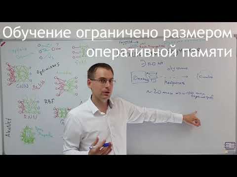 Видео: Эпохи, пакеты, итерации